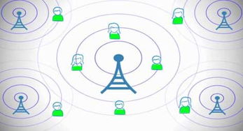 互聯網營銷推廣方案策劃全攻略 從策略到執行