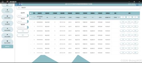 基于SSM與Vue的學(xué)習(xí)用品采購系統(tǒng)設(shè)計(jì)與實(shí)現(xiàn)——計(jì)算機(jī)畢業(yè)設(shè)計(jì)實(shí)踐