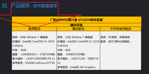 臺式電腦的維護與計算機系統服務優化指南